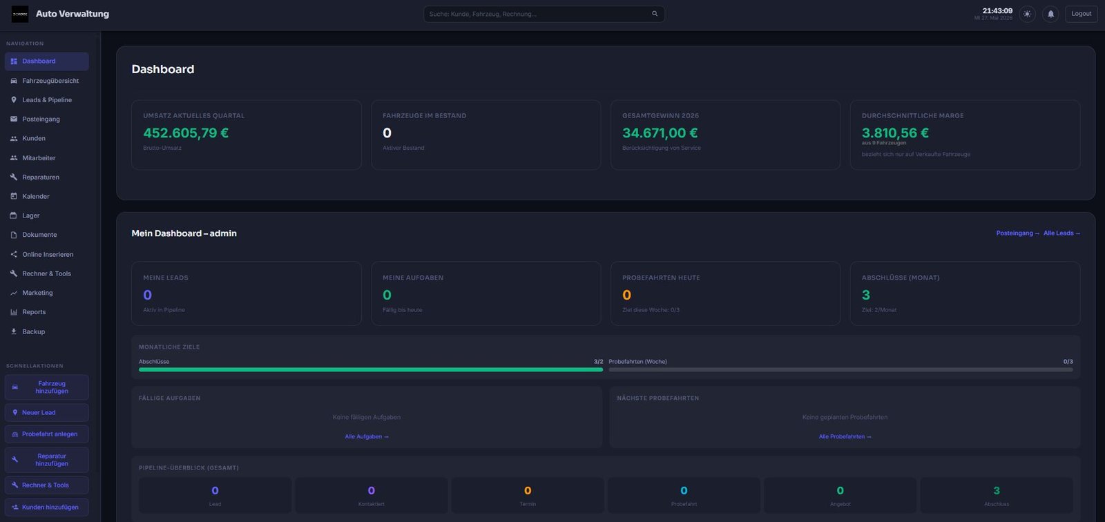 DEKODE ERP & DMS Dashboard für Autohäuser