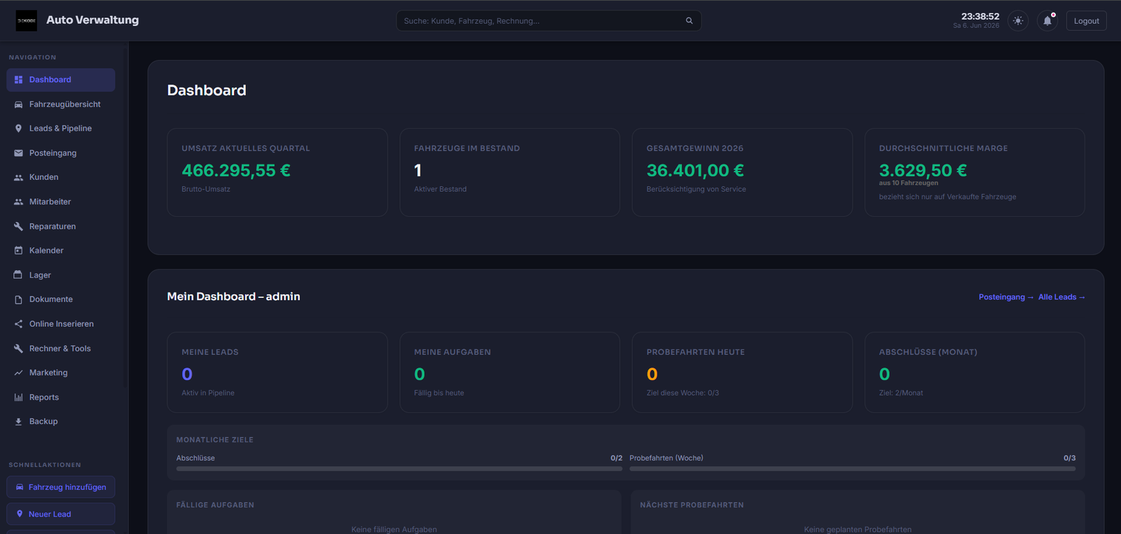 DEKODE Autohändler Dashboard