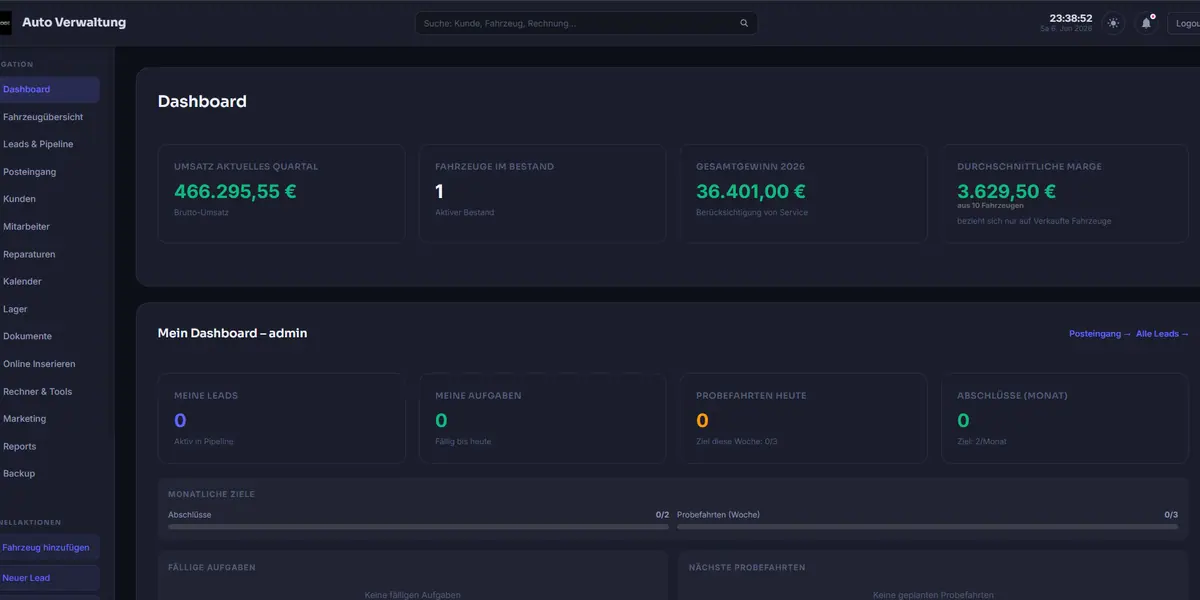 Screenshot des Dashboards im DEKODE Autohaus-DMS